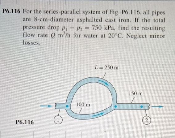 could you please explain in detail how to solve