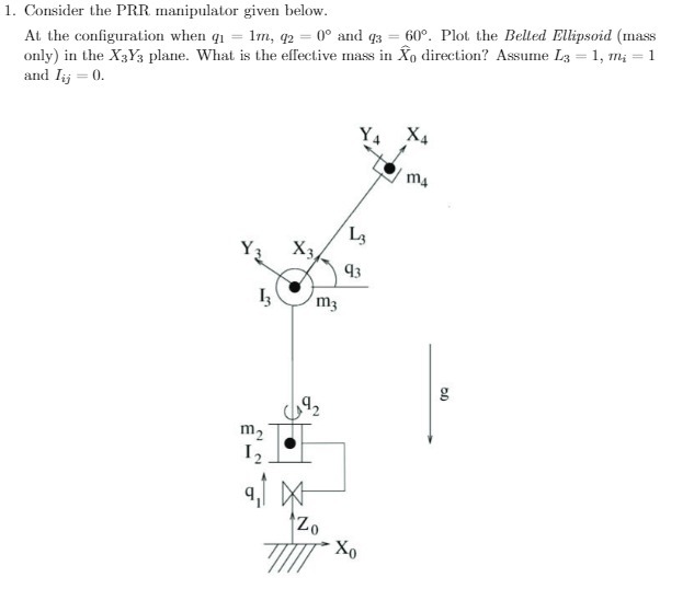 1. Consider the PRR manipulator given below. At