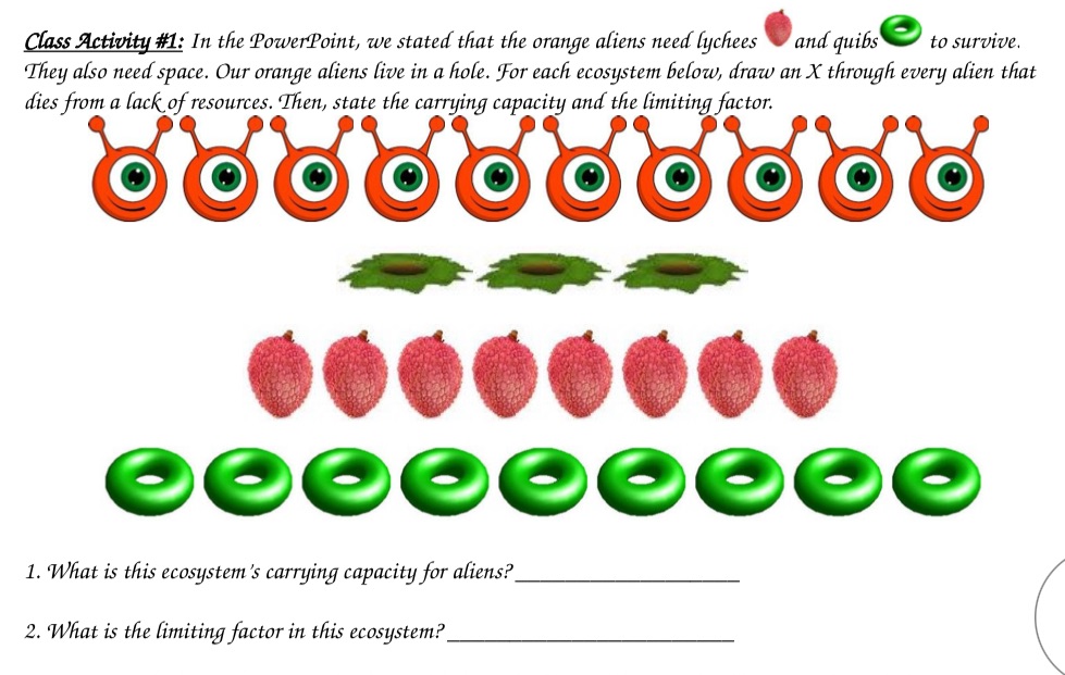 I need the answer Class Activity #1: In the