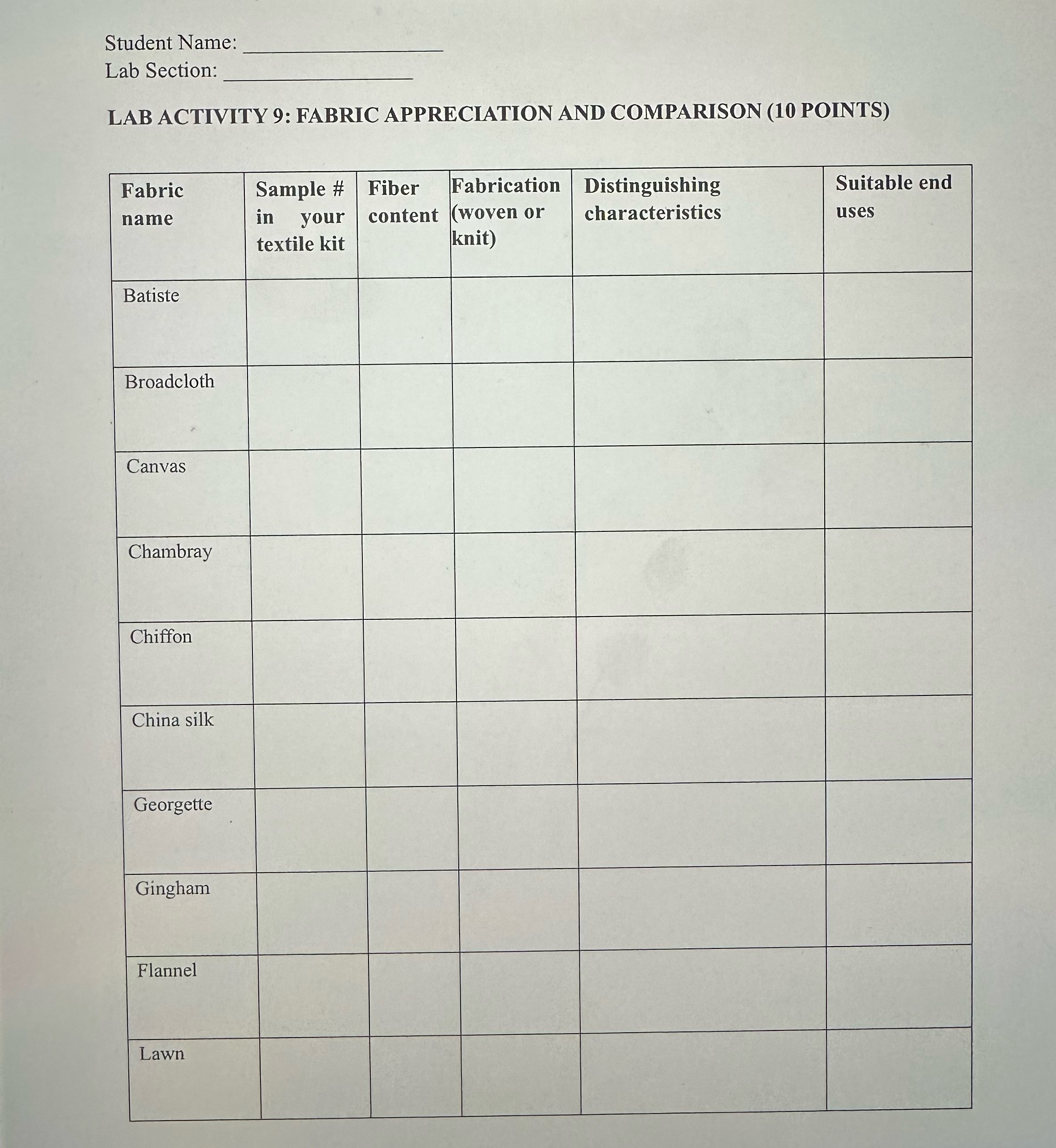 Student Name: Lab Section: LAB ACTIVITY 9: FABRIC