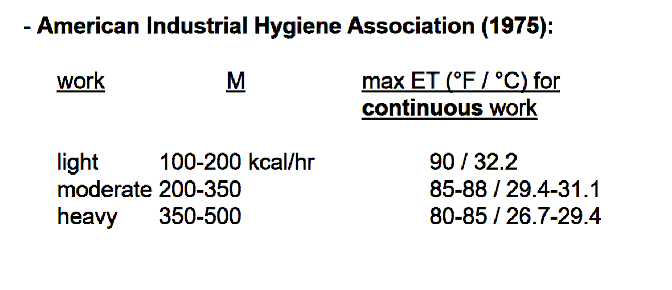 A lightly-clothed worker in a ceramics factory
