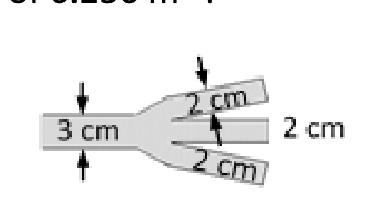 The flow rate through a 3.00 cm diameter water