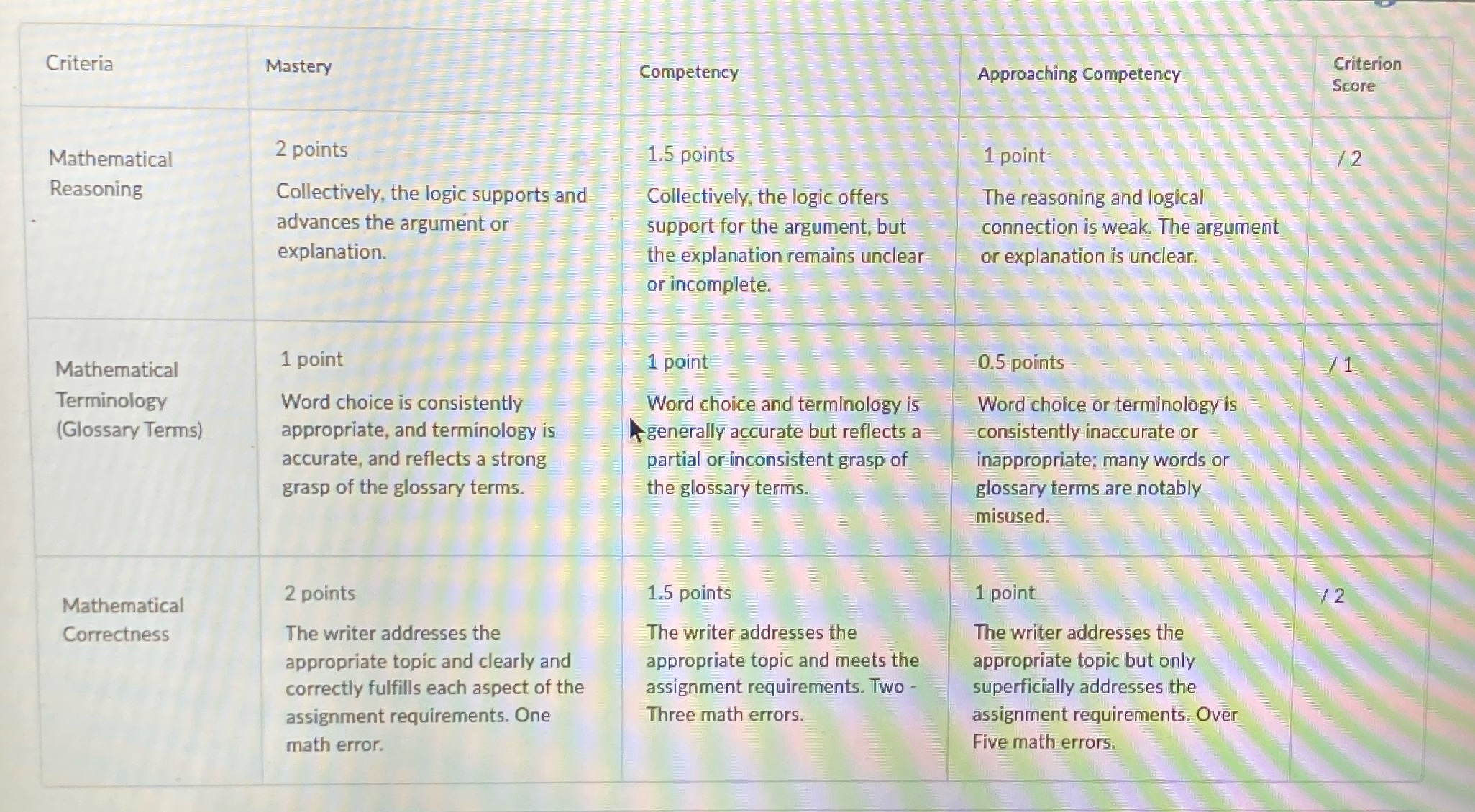 4.11 module Describe and Explain: Error of