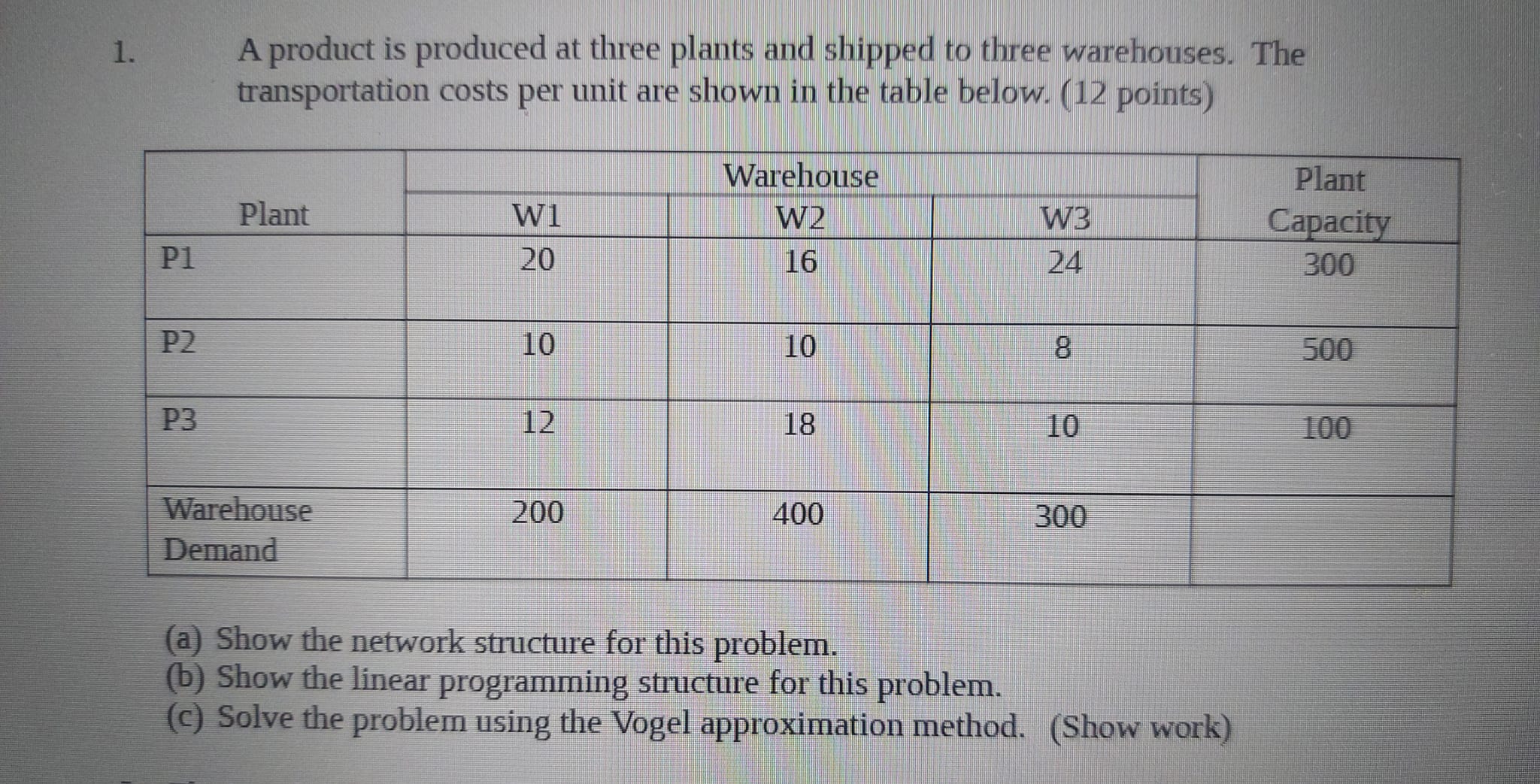 1. A product is produced at three plants and