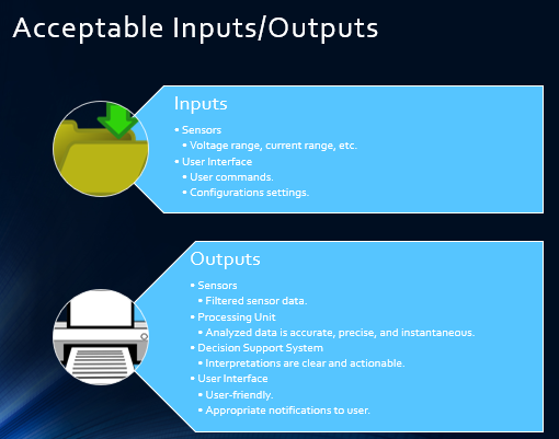 I need help converting this in to a more detailed