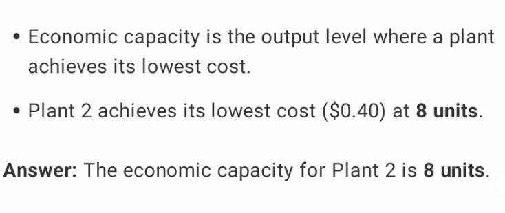 w Economic capacity is the output level where a