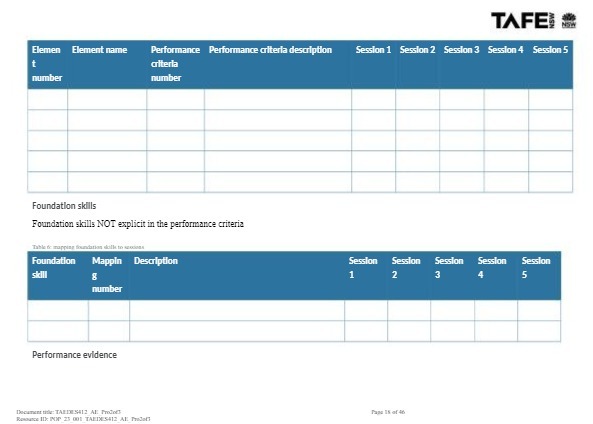 TAFEI Elemen Element name Performance Performance