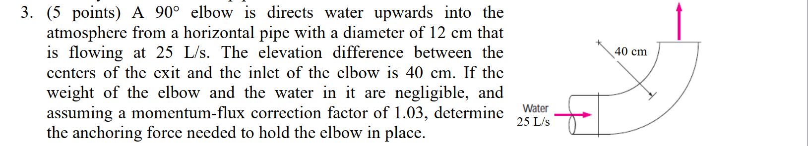 (5 pomts) A 90 elbow 1s directs water upwards