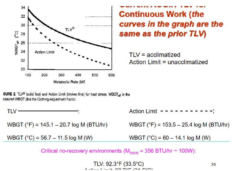 A lightly-clothed worker in a ceramics factory