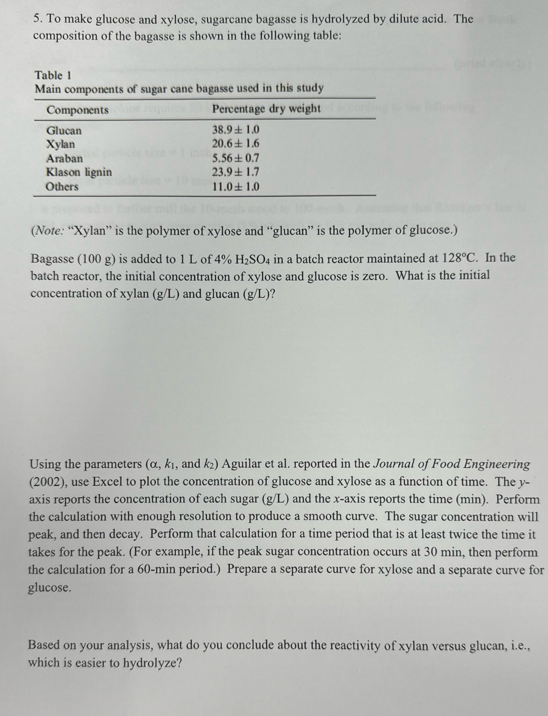 5. To make glucose and xylose, sugarcane bagasse