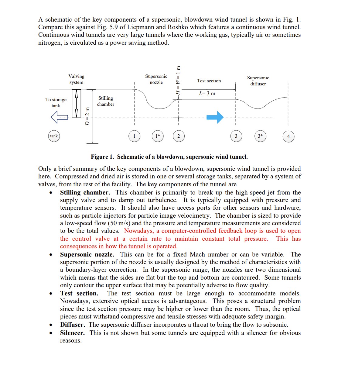 A schematic of the key components of a