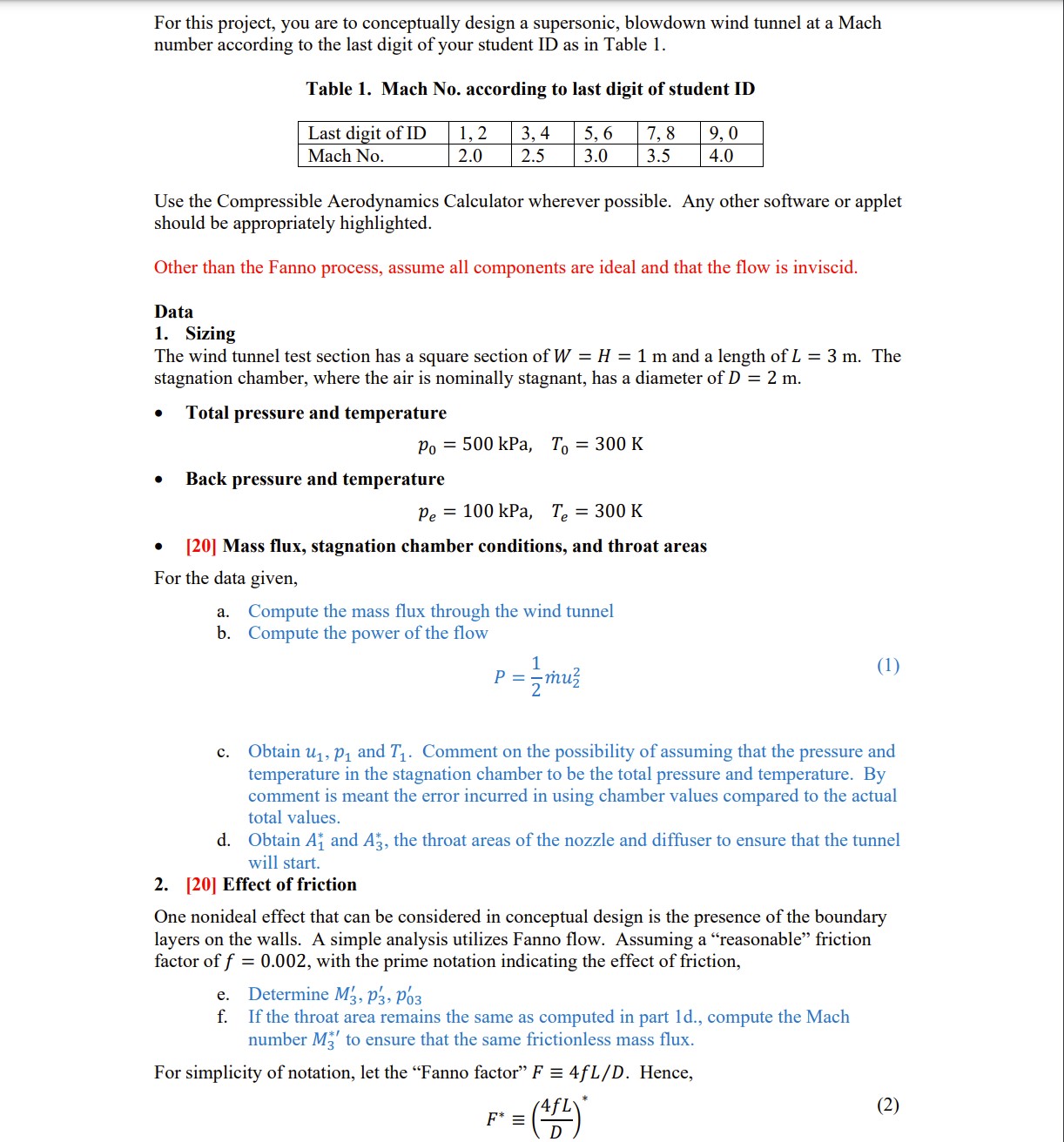 A schematic of the key components of a