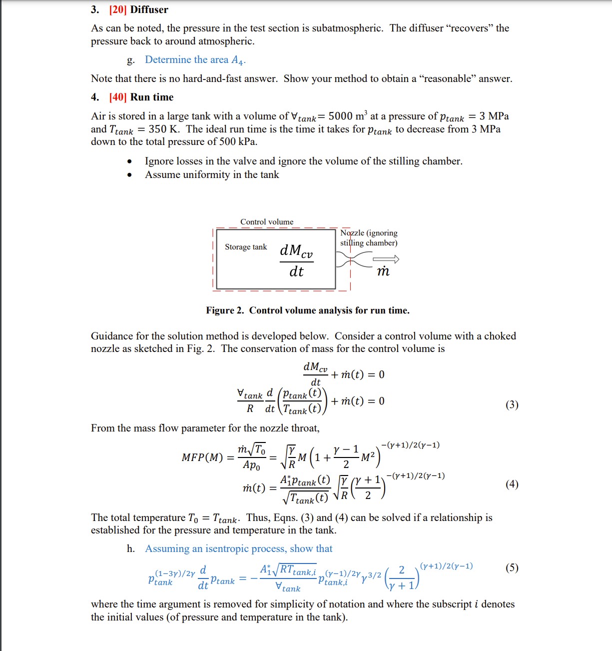 A schematic of the key components of a