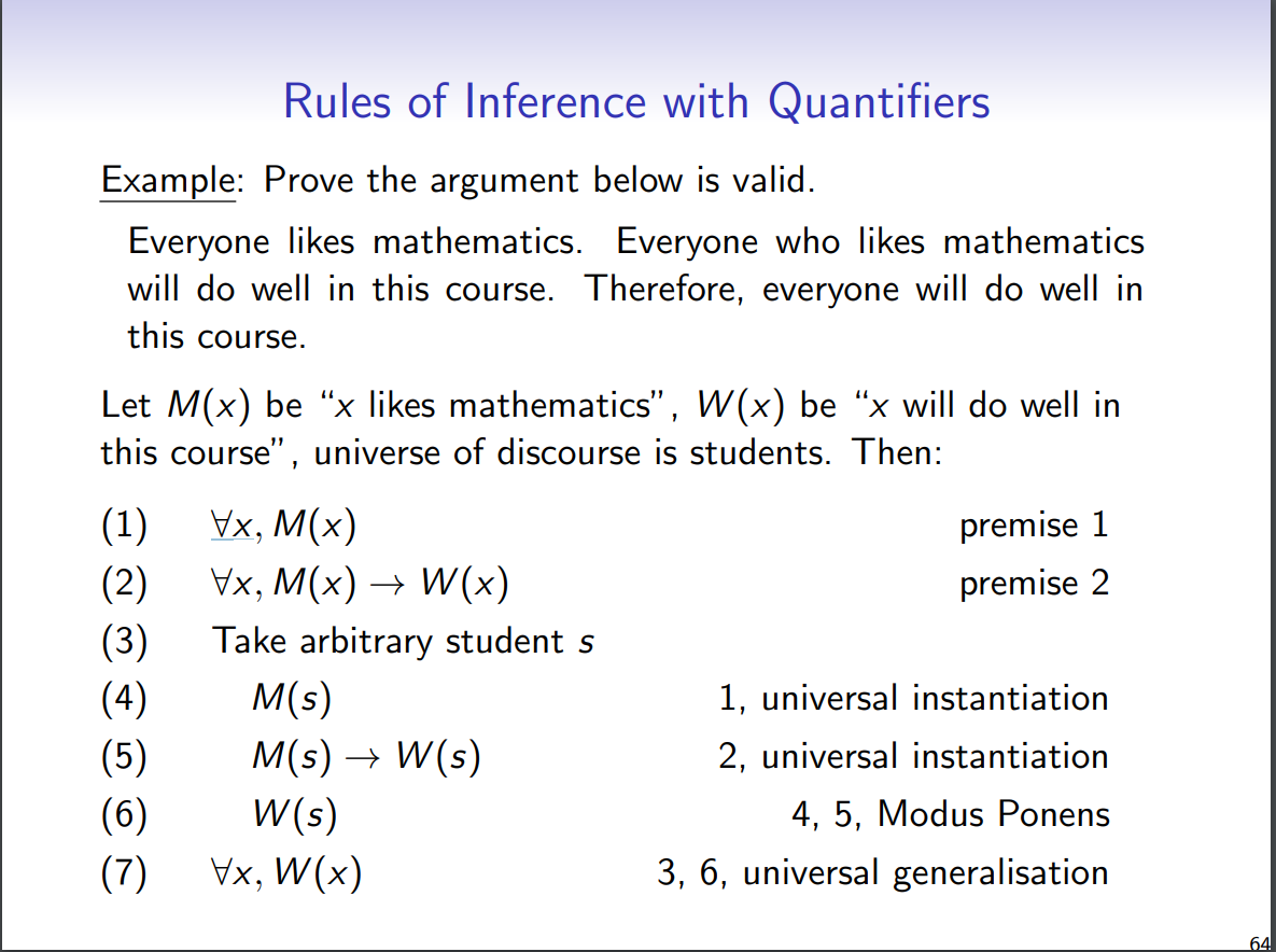 Can someone help me with this deductive reasoning