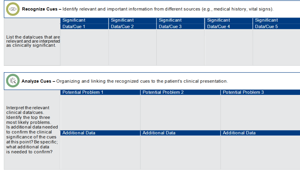 Medication classification, contraindications,