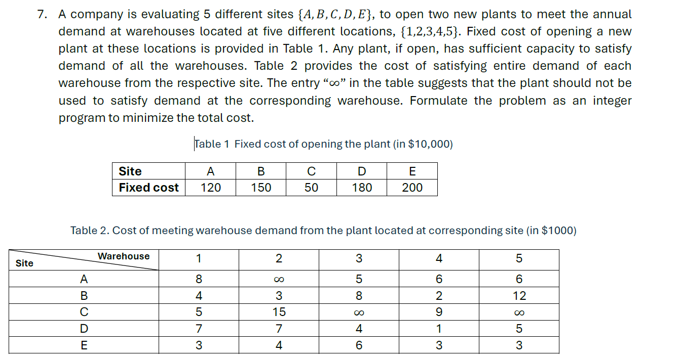 7. A company is evaluating 5 different sites