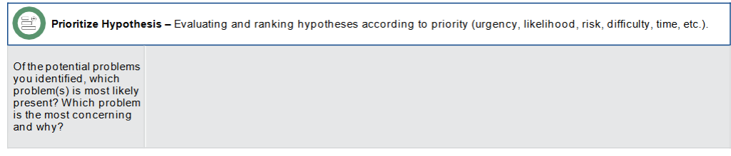 Medication classification, contraindications,