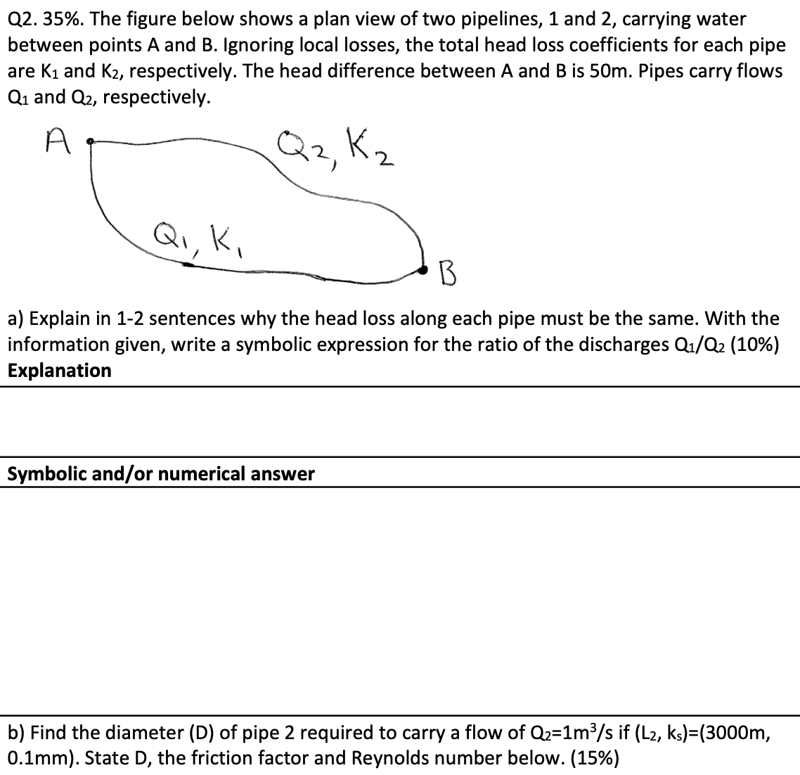 Q2. 35%. The figure below shows a plan view of