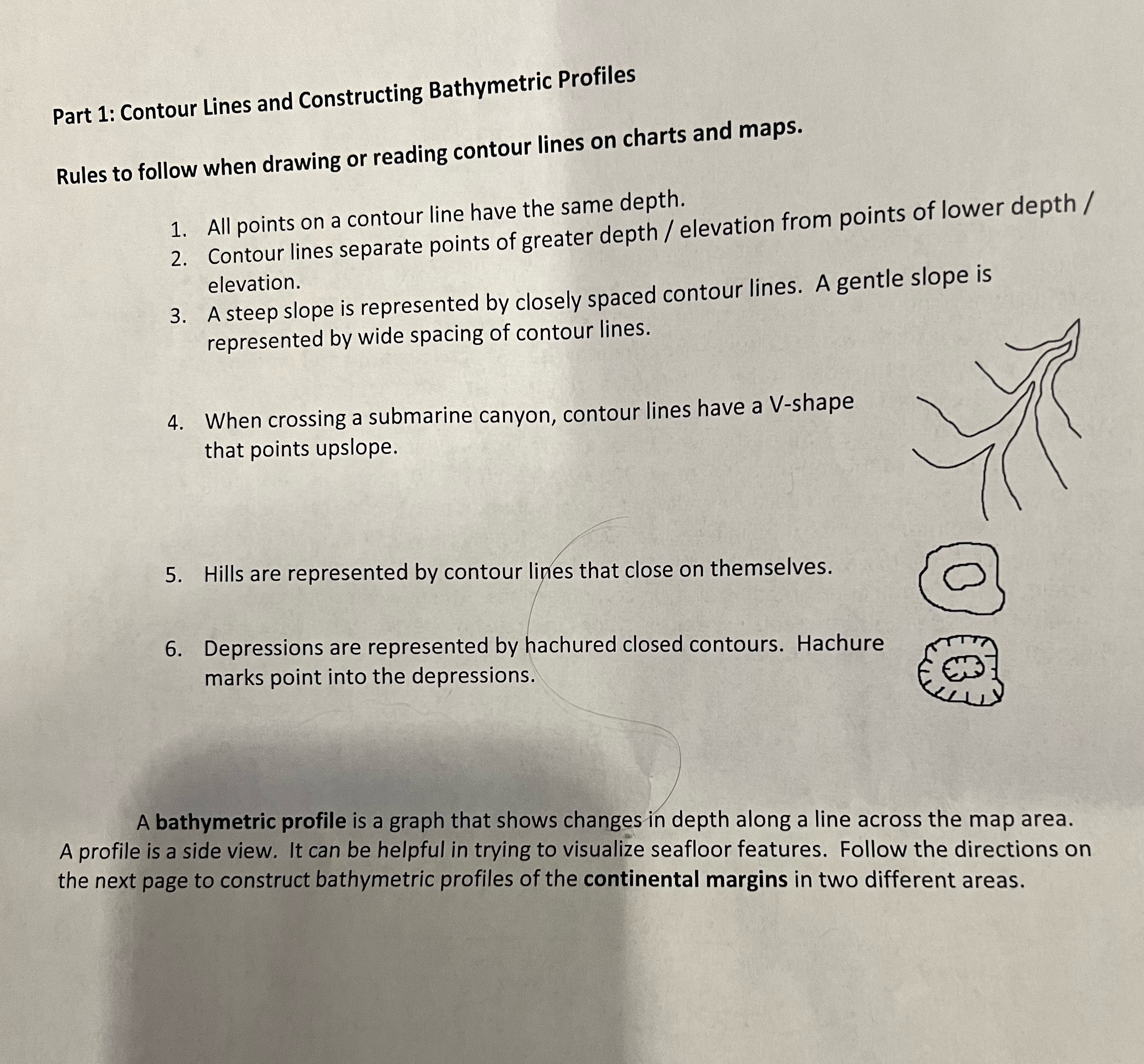 Part 1: Contour Lines and Constructing