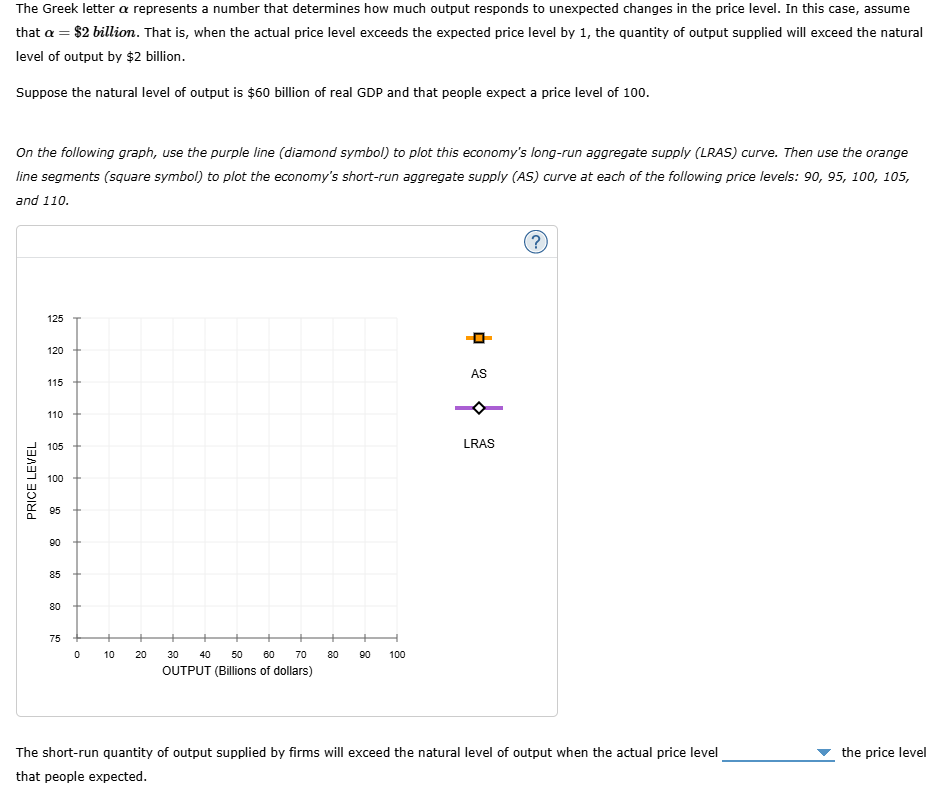 answers and how to graph The Greek letter a