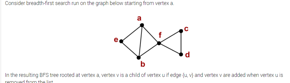 How many children does vertex a have in the