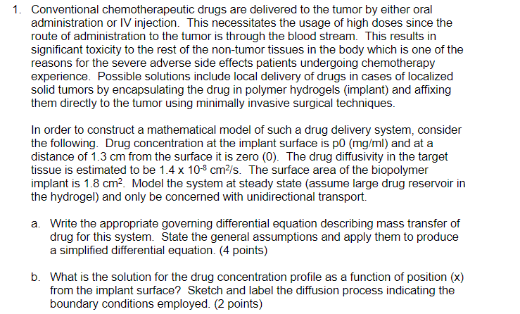 Conventional chemotherapeutic drugs are delivered