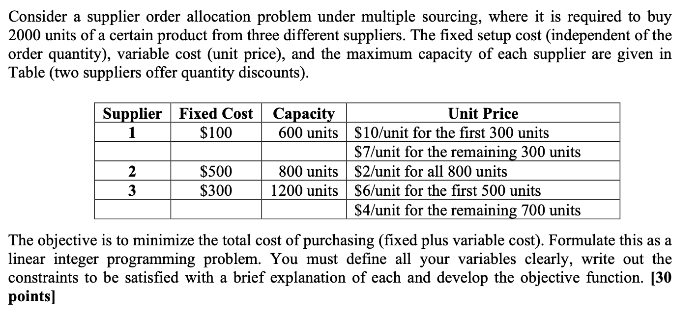 Consider a supplier order allocation problem