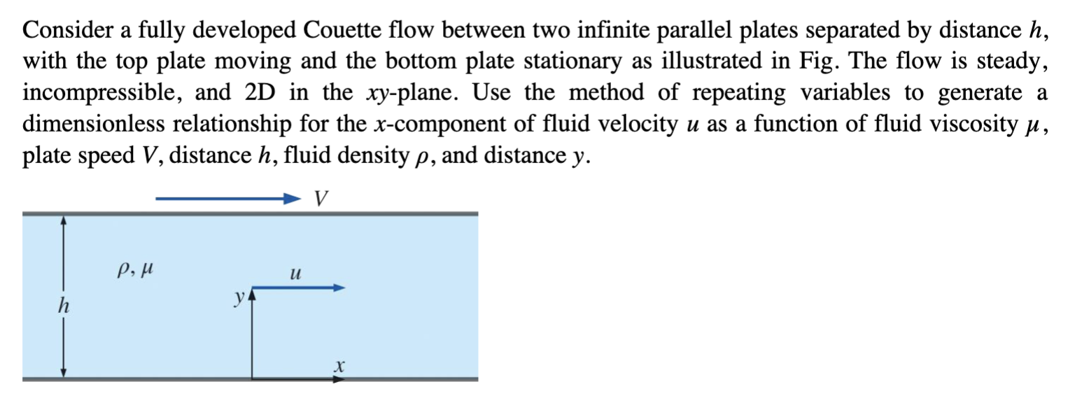 Consider a fully developed Couette flow between
