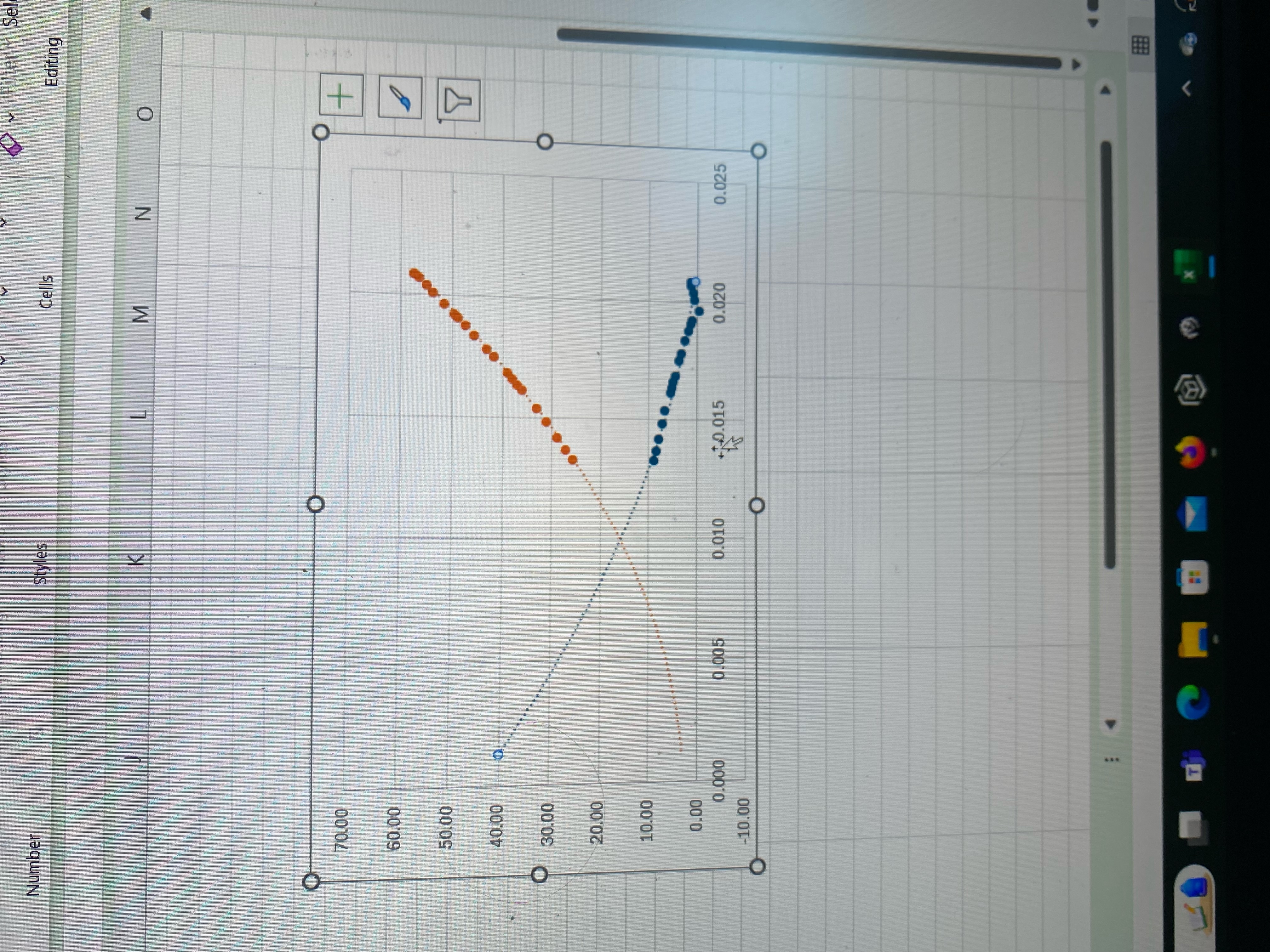 \fFor this lab, a hypothetical system is created