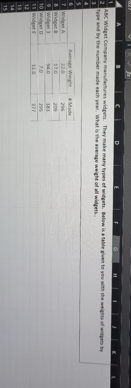 ABC Widget Company manufactures widgets. They