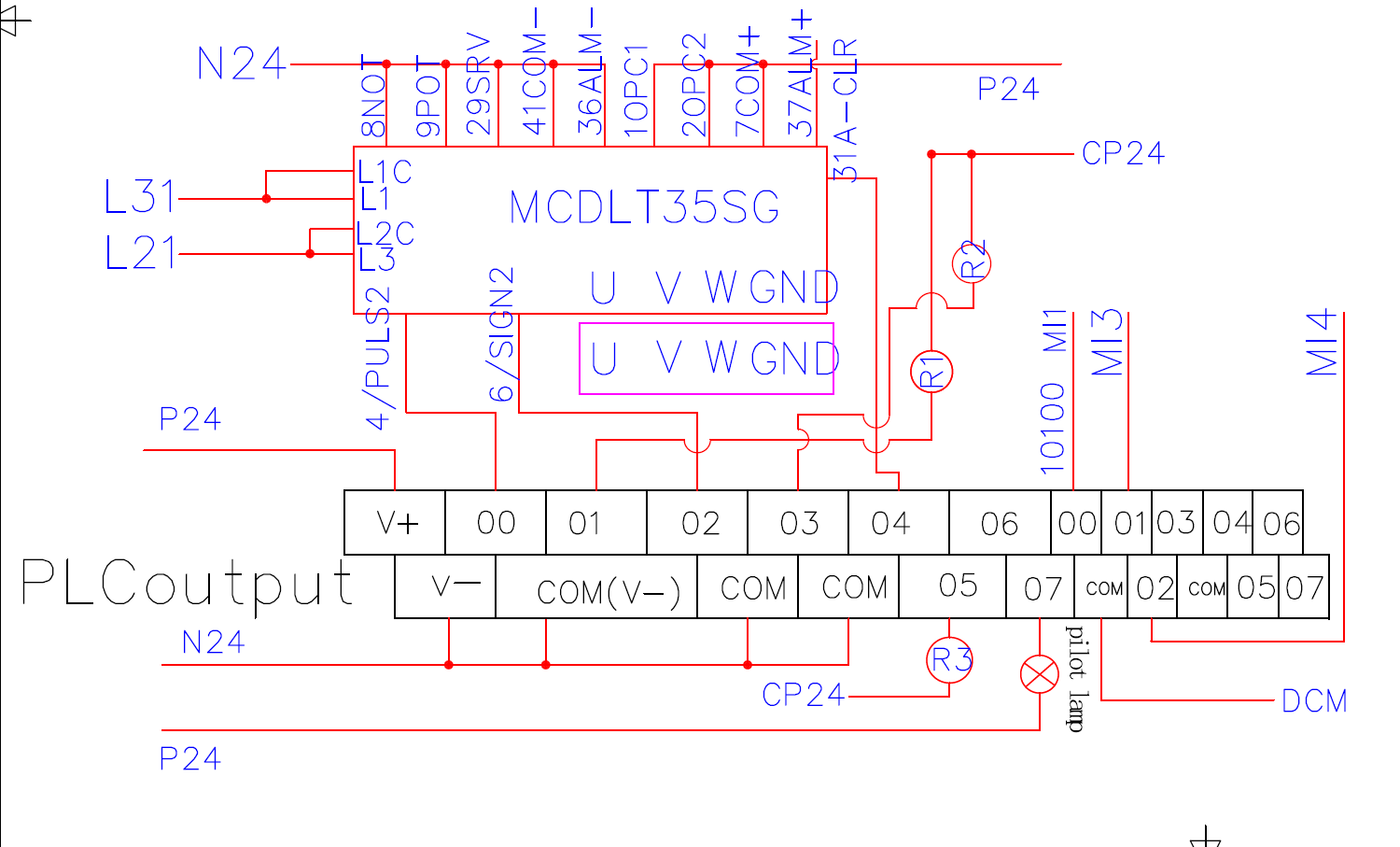 Make a 2 page report for this Industrial Control