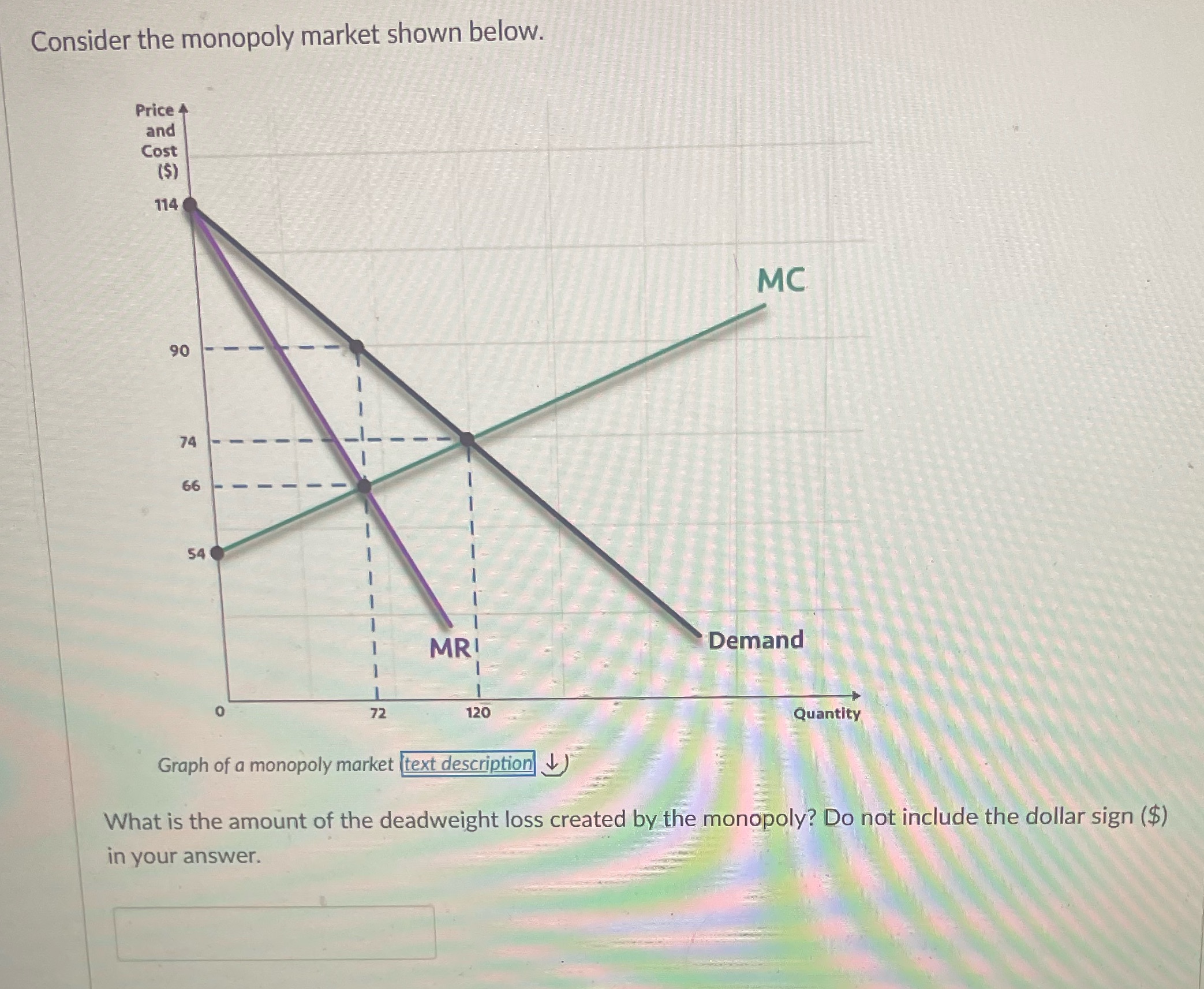 Consider the monopoly market shown below. Price