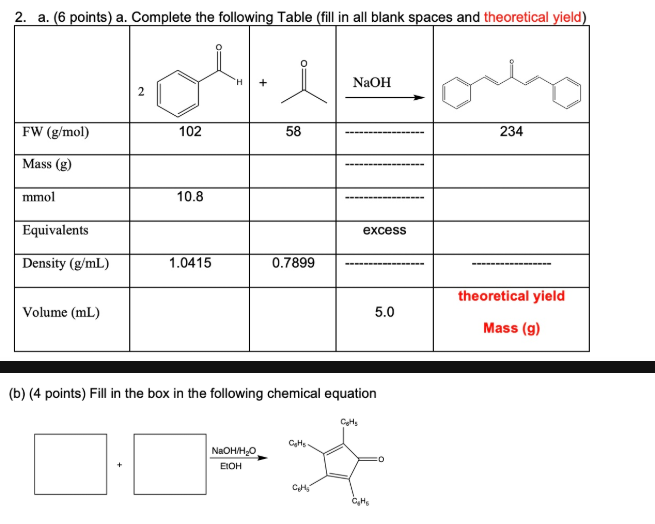 2. a. (6 points) a. Complete the following Table