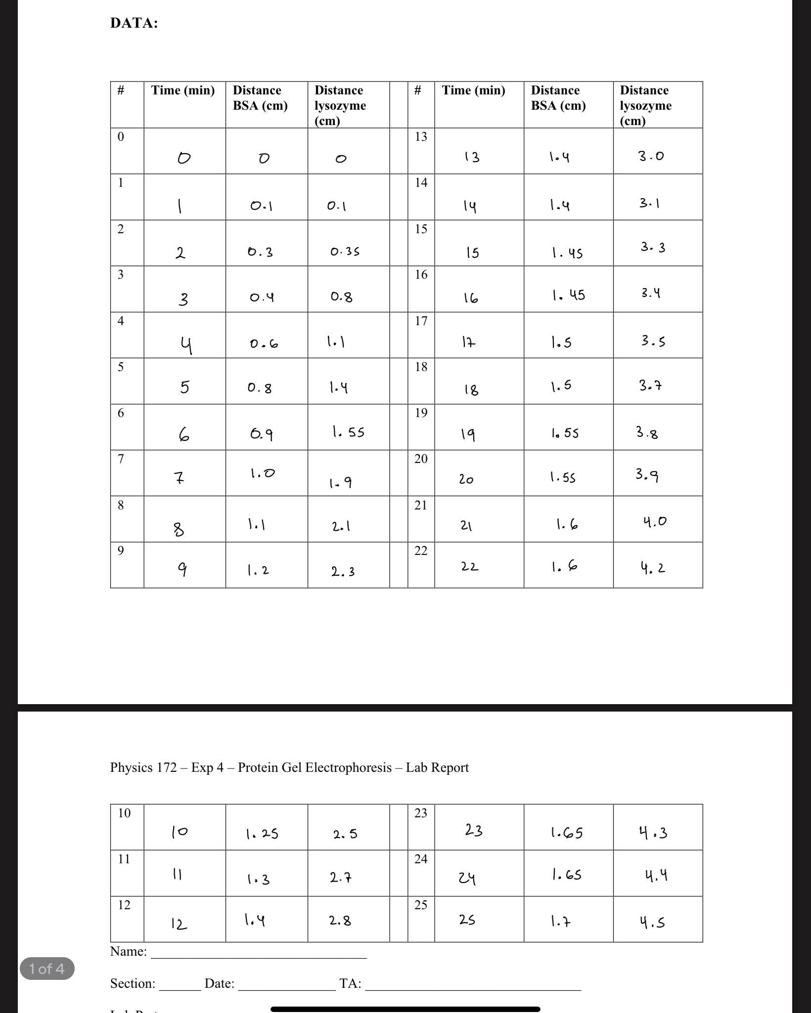 CALCULATIONS 2. +/- R2 = Vterm,BSA +/- R2 =