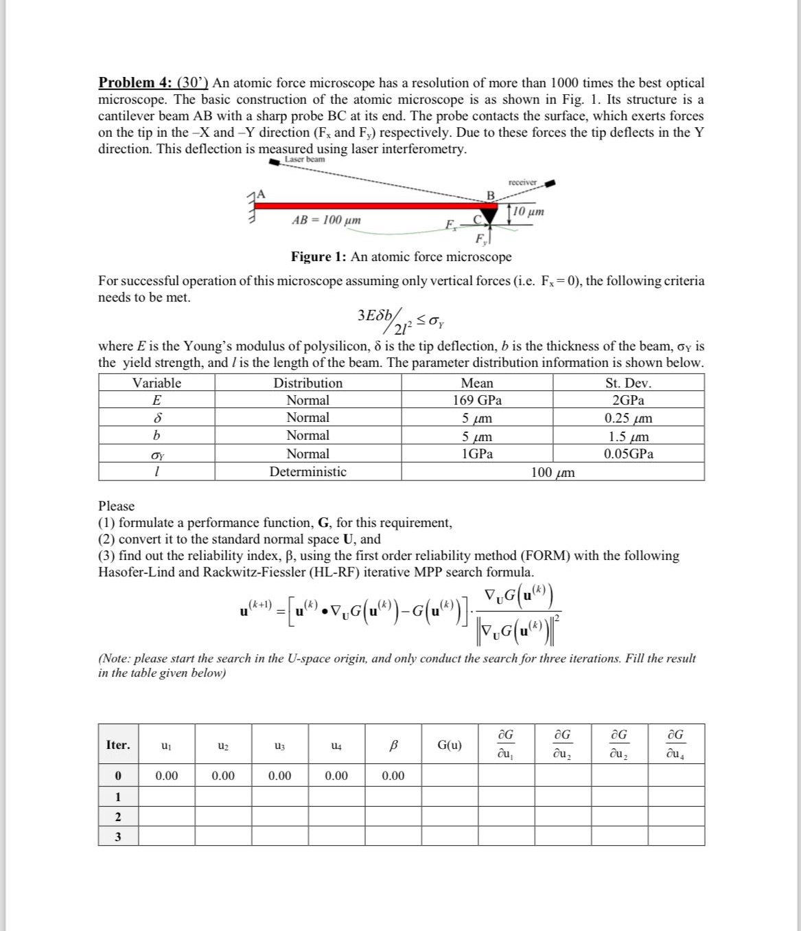 Problem 4: (30\") An atomic force microscope has