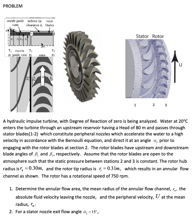 PROBLEM nozzle guide turbine tip rolor vaneg