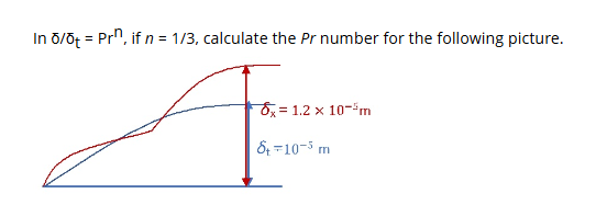 In /G = Prf if n = 1/3, calculate the Pr number