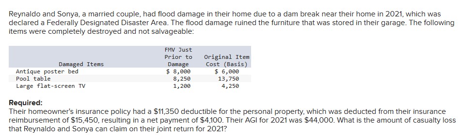 Reynaldo and Sonya, a married couple, had flood