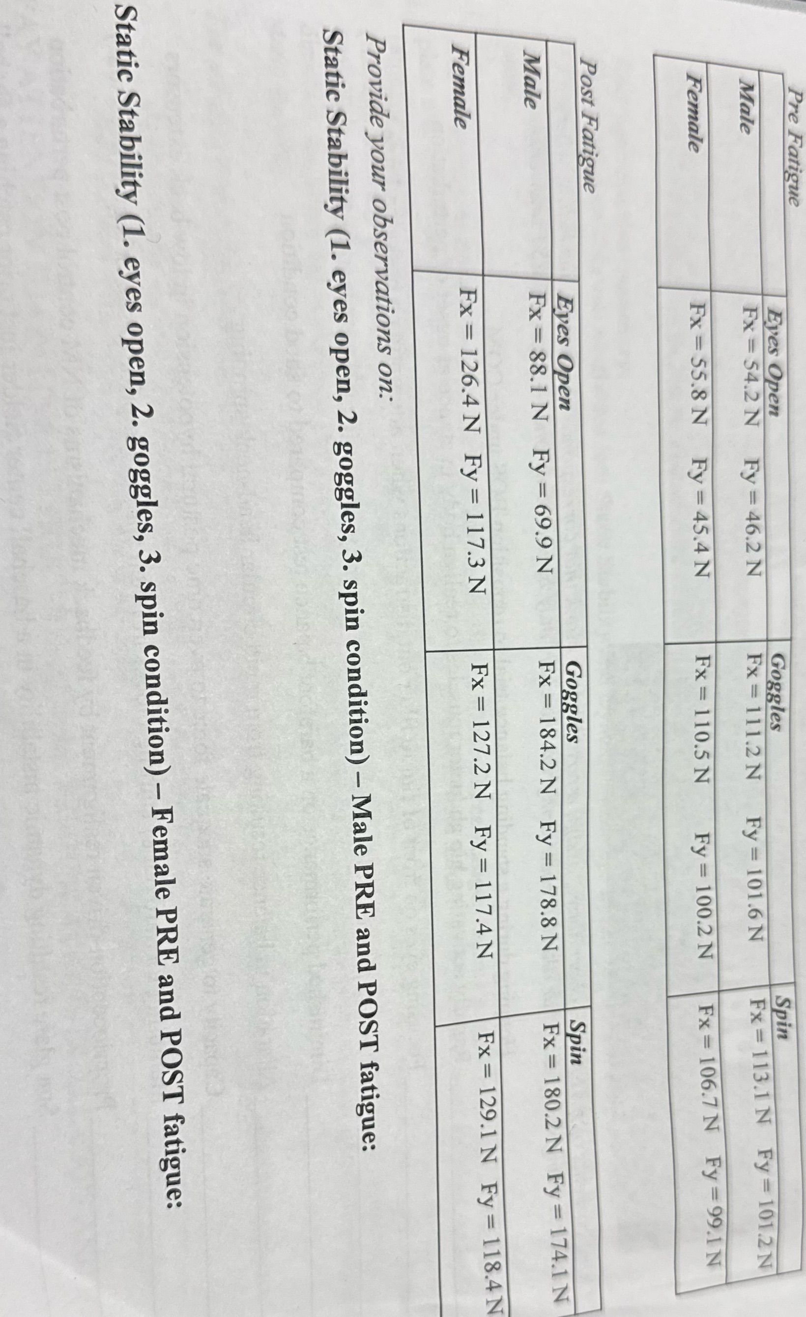 Use the table to answer questions provided in the