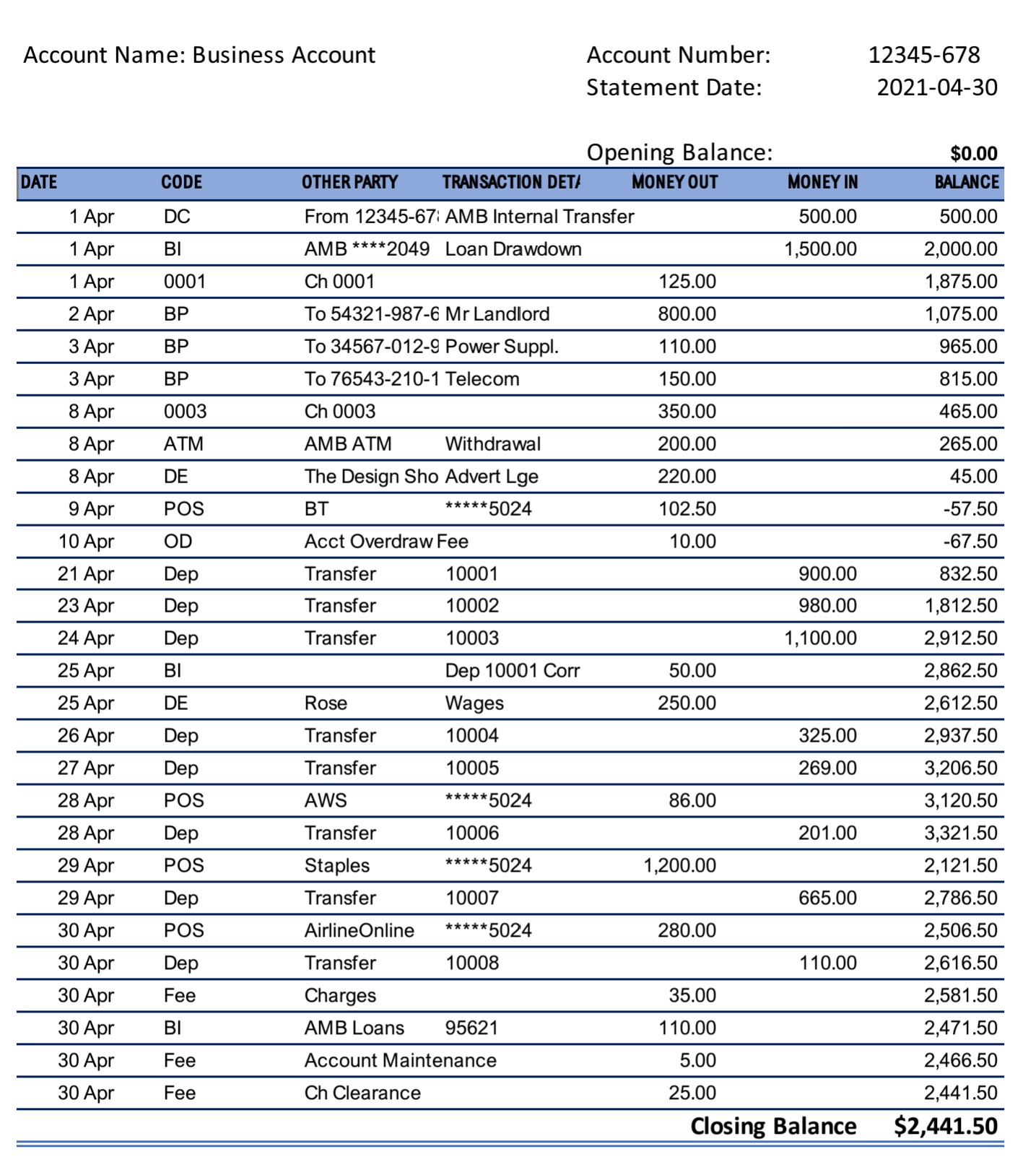 Reconciliation Exercise Read the given scenario