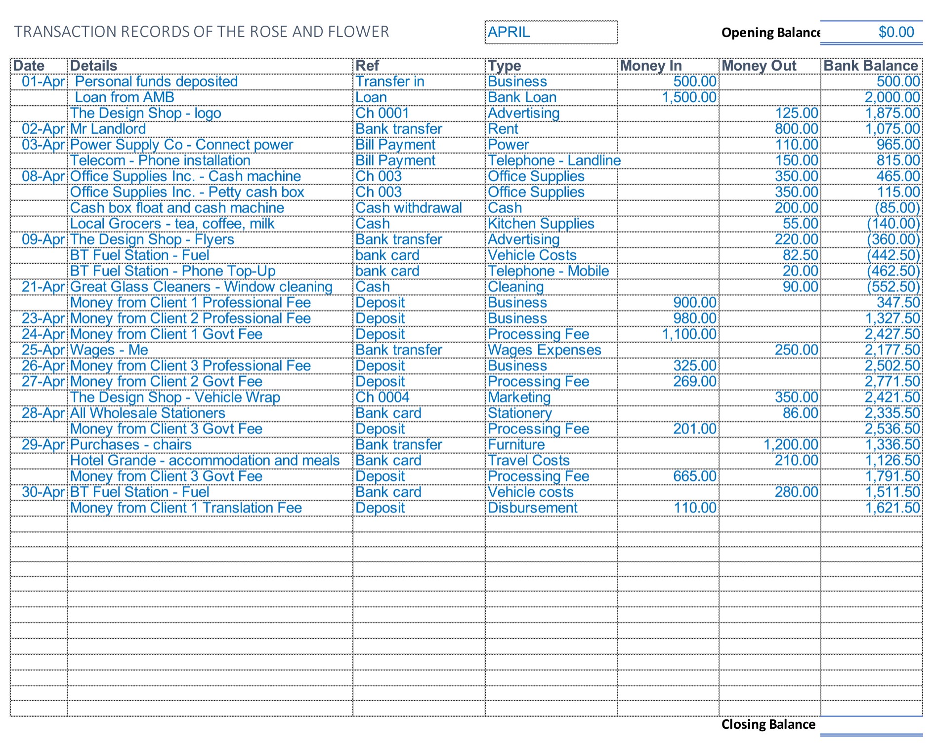 Reconciliation Exercise Read the given scenario