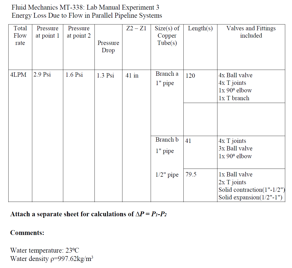 FLUID CIRCUIT SYSTEM AMATROL T9009 " ORIFICE