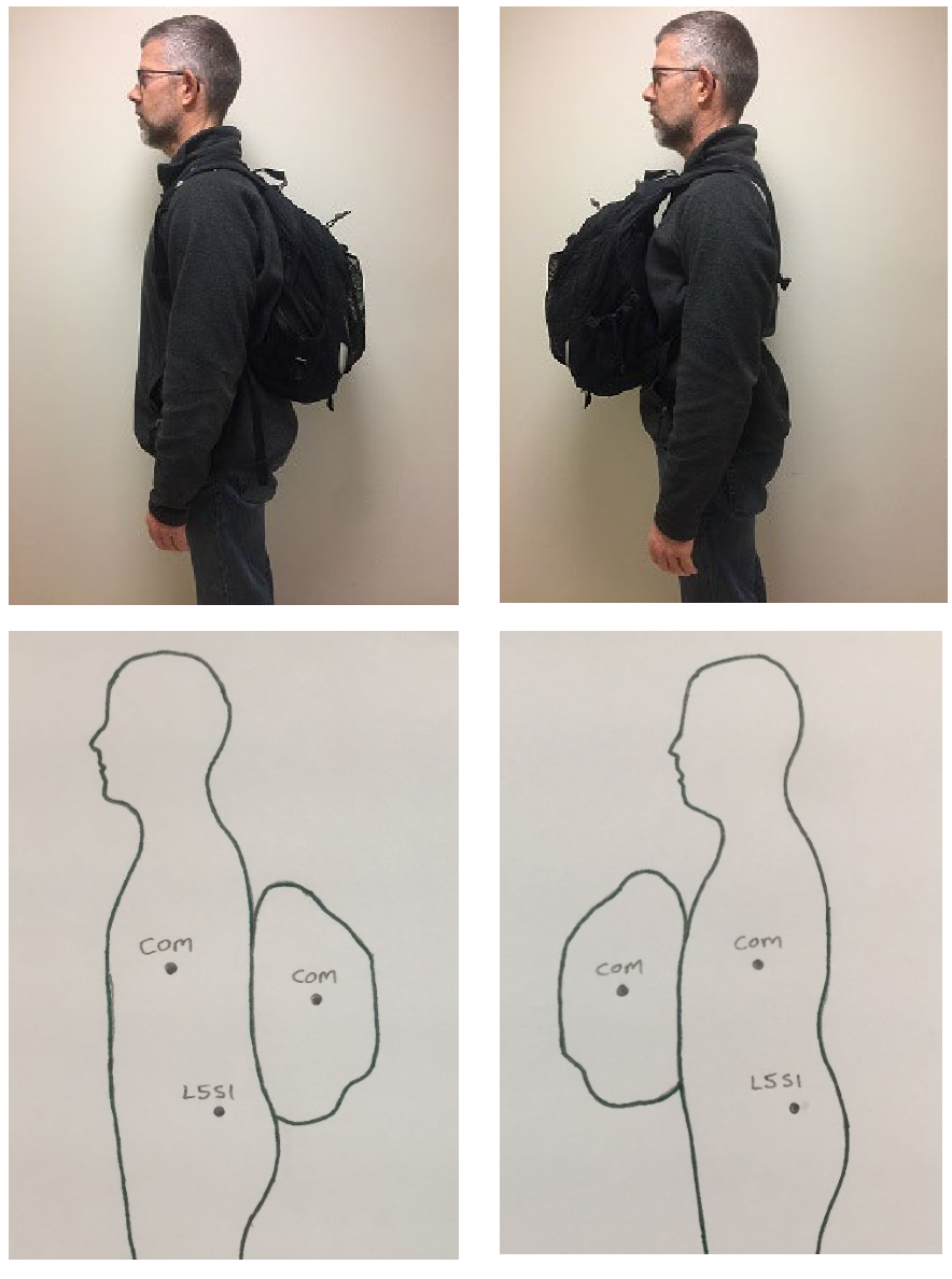 Sometimes students wear their backpack on the