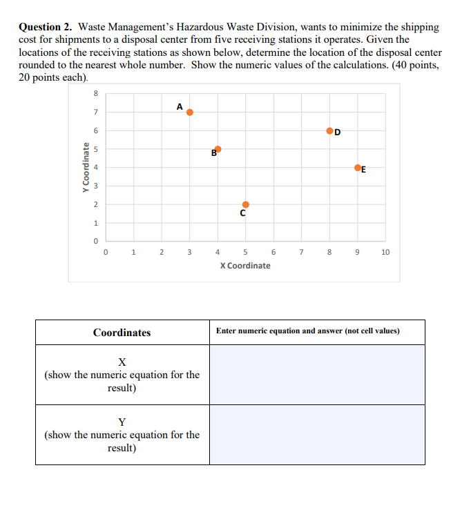 The following below Problem Set 8 Note: You will