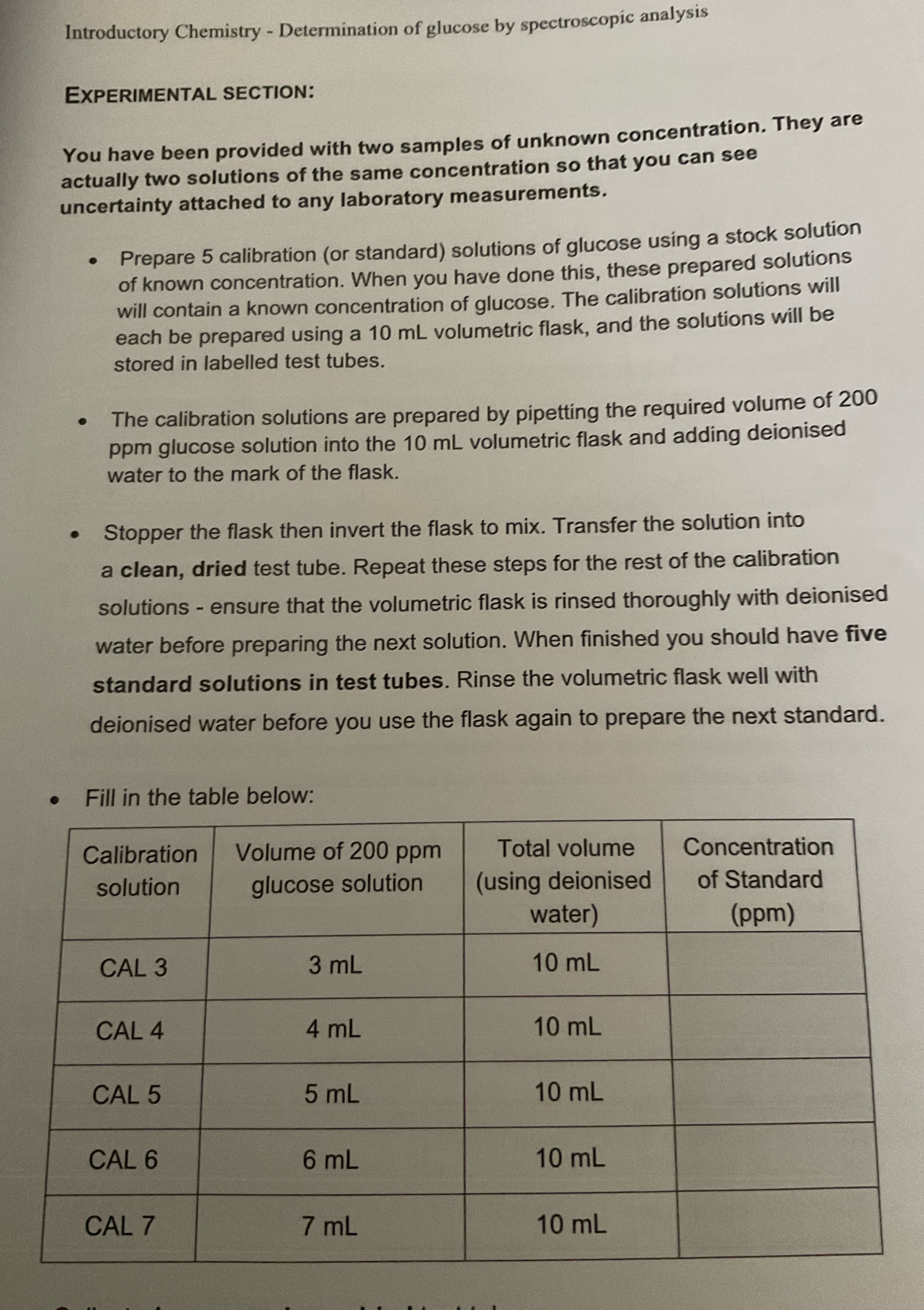 Introductory Chemistry - Determination of glucose
