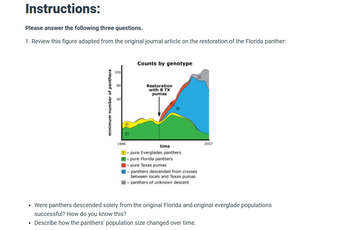Genetic variation is an important evolutionary