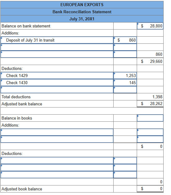 use information above to fill out EUROPEAN