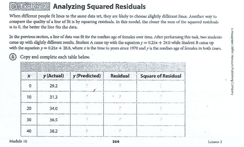 10.2 Fitting a Linear Model To Data. Answer All