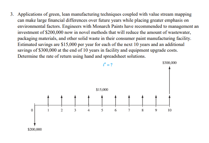 2. For a given cash flow, manually calculate MARR
