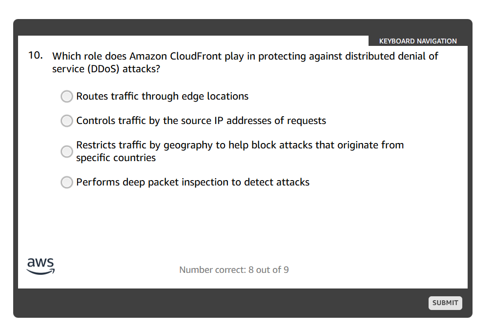 answer KEYBOARD NAVIGATION 10. Which role does